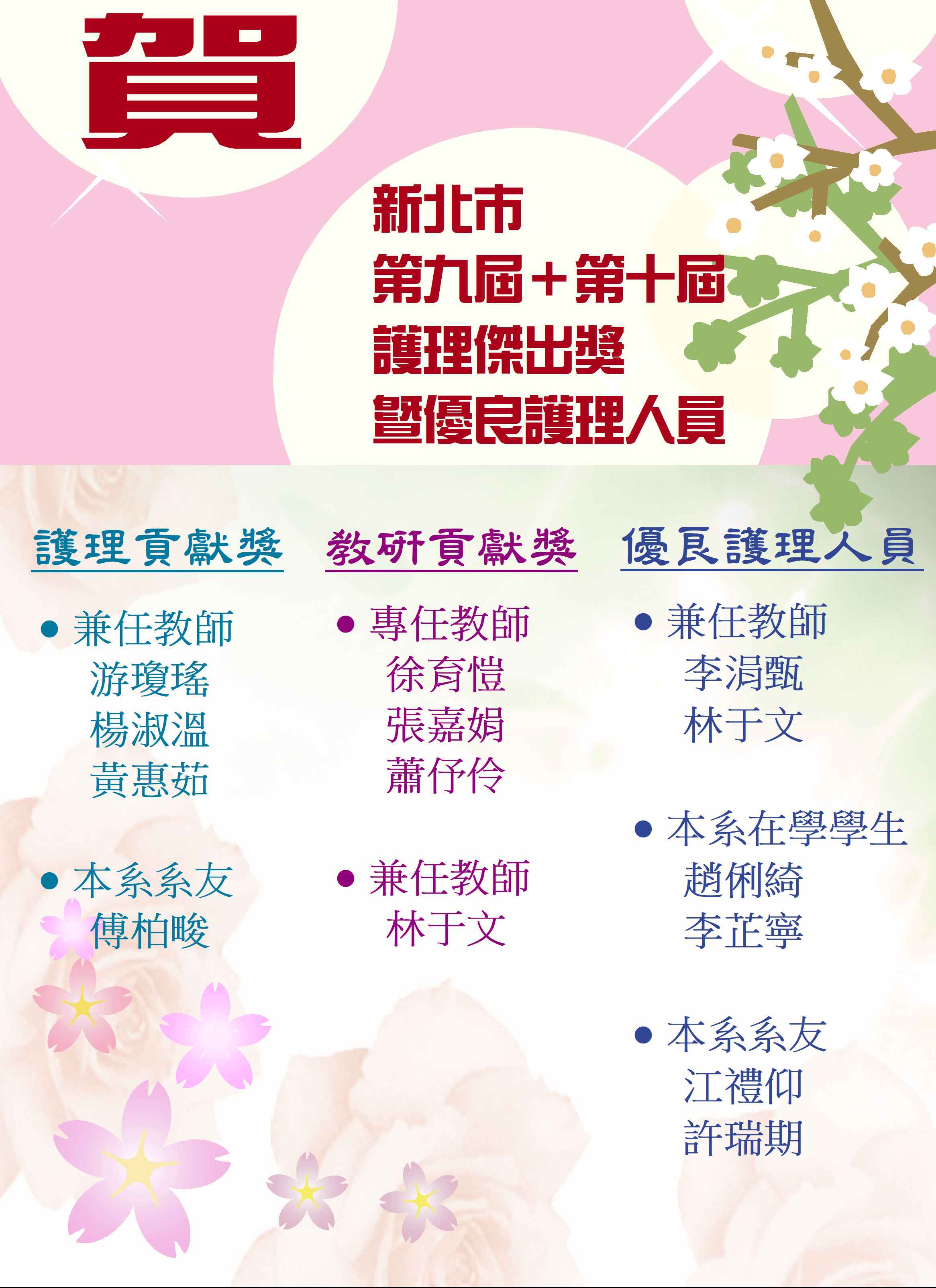 111 1護理傑出獎